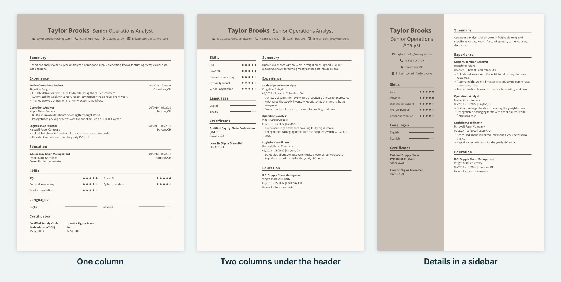 The same fictional resume in three layouts: one column, two columns under a full-width header, and the contact details in a left sidebar