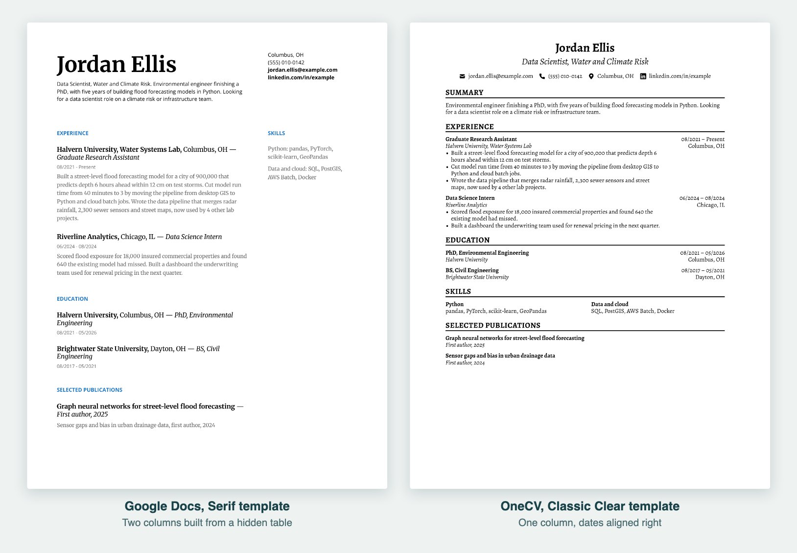 The same fictional resume for Jordan Ellis built two ways. On the left, Google Docs' Serif template, with experience, education and publications in a wide left column and skills in a narrow right column. On the right, OneCV's Classic Clear template in one column, with dates and locations aligned right.