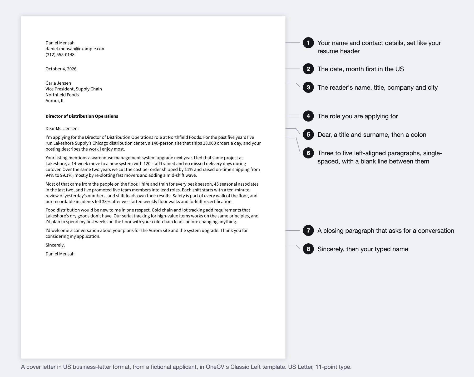 A one-page US cover letter from a fictional applicant, Daniel Mensah, with eight numbered notes. 1, his name and contact details at the top. 2, the date, October 4, 2026. 3, the reader's name, title, company and city. 4, the role in bold. 5, the greeting, Dear Ms. Jensen with a colon. 6, five left-aligned, single-spaced paragraphs with a blank line between them. 7, a closing paragraph asking for a conversation. 8, Sincerely, then his typed name.