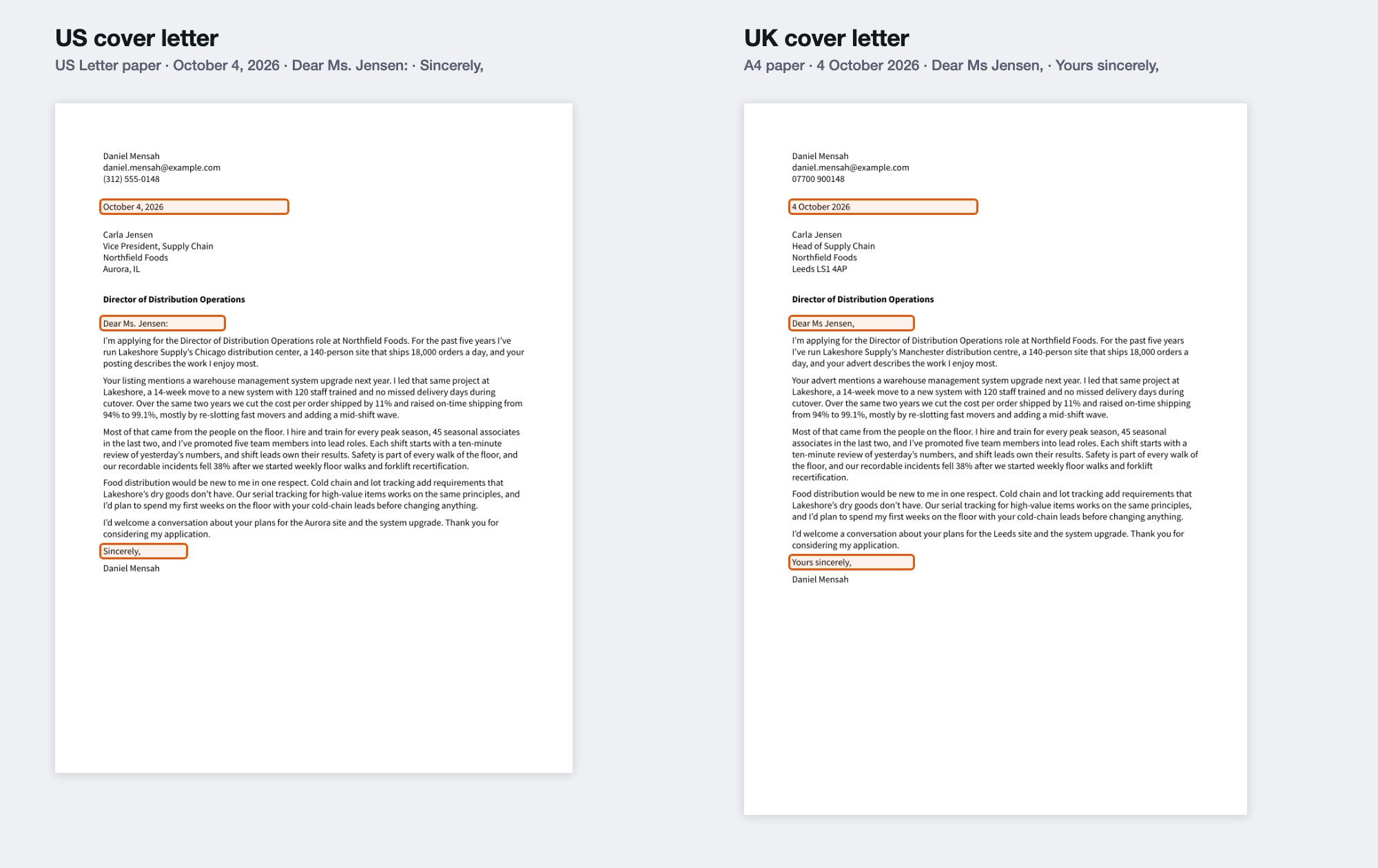 The same cover letter formatted for the US and the UK, shown at the same scale. The US version is on US Letter paper, dated October 4, 2026, greets Dear Ms. Jensen with a colon and signs off Sincerely. The UK version is on taller, narrower A4 paper, dated 4 October 2026, greets Dear Ms Jensen with a comma and signs off Yours sincerely. The date, greeting and sign-off are highlighted on both.