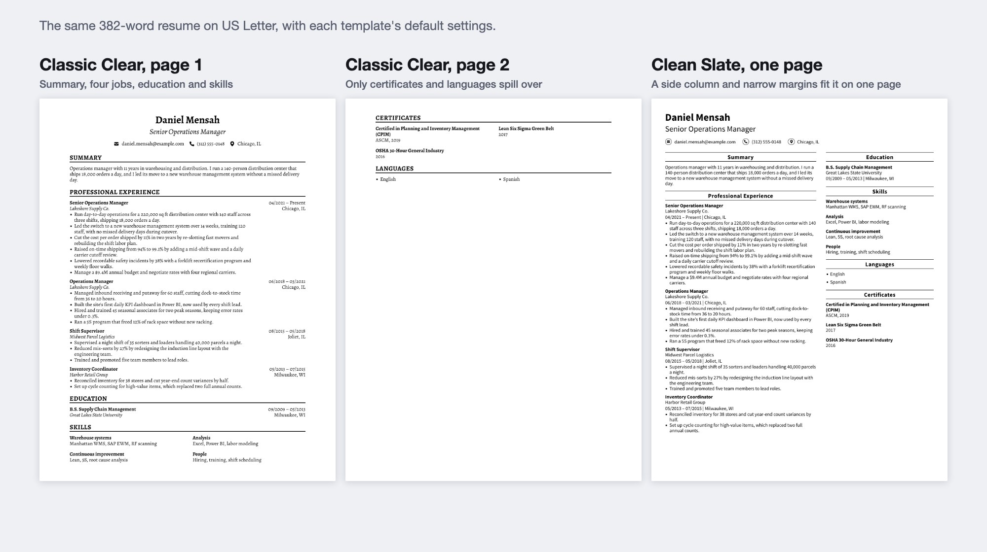 The same 382-word resume in two templates on US Letter. Classic Clear fits the summary, four jobs, education and skills on page one, then puts only certificates and languages on a nearly empty page two. Clean Slate, a compact template with narrow margins and a side column, fits everything on one page.